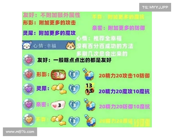 洛克王国攻略最新 洛克王国攻略最新